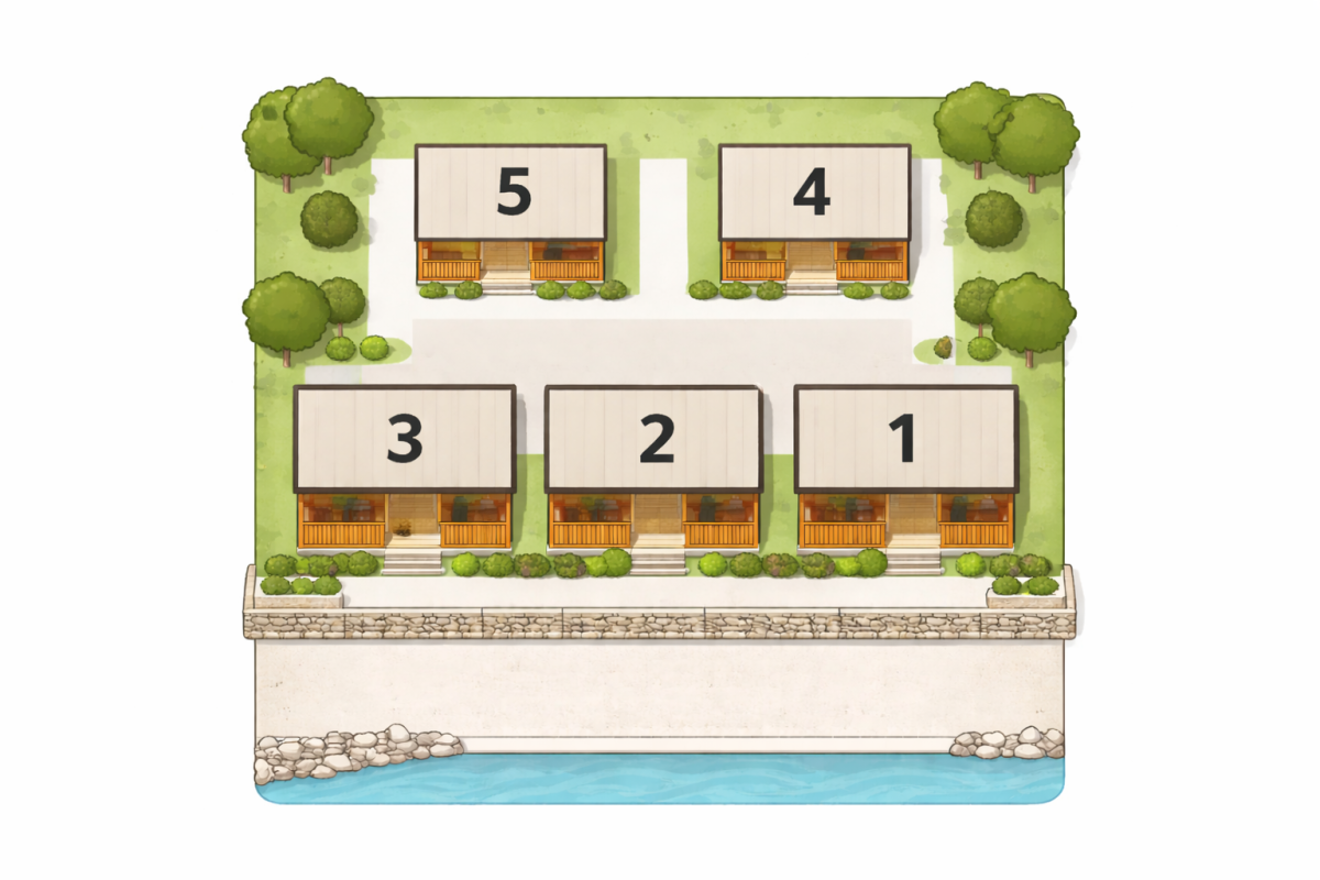 Beach Camp Stella – seaside Mobile Home 3
